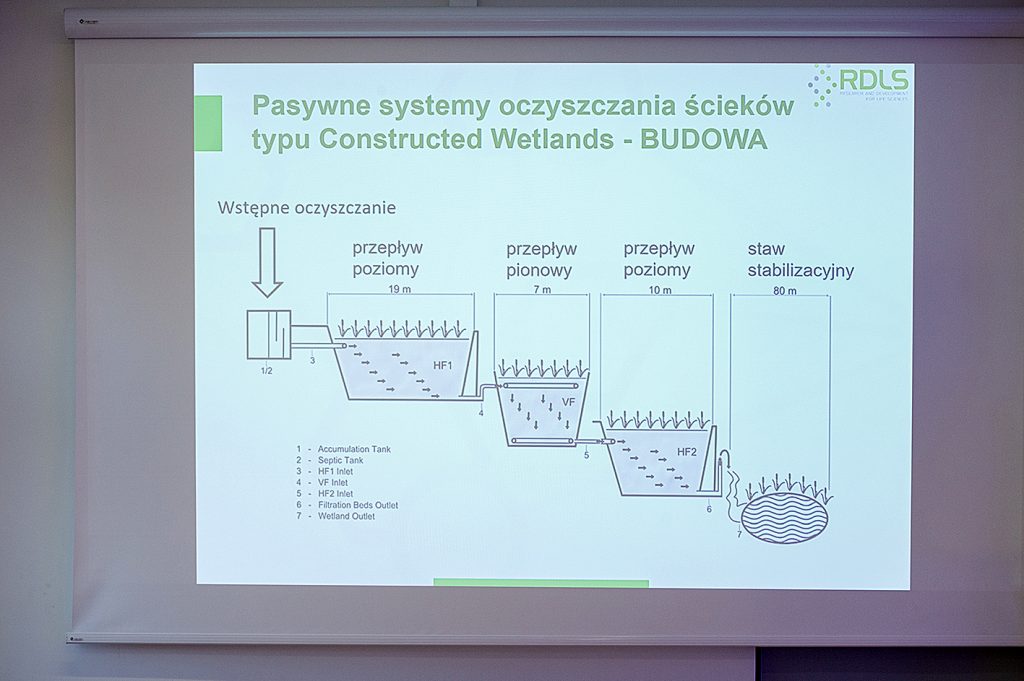 Z energią dla klimatu 3