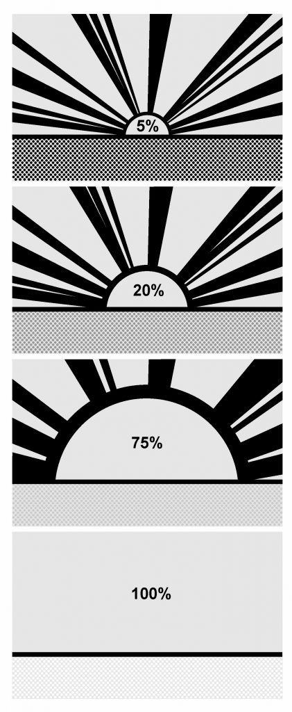Statystyka jako narzędzie nadużyć i manipulacji 1