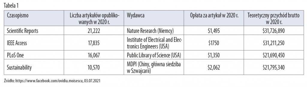 Przymusowe uprawianie nauki 2