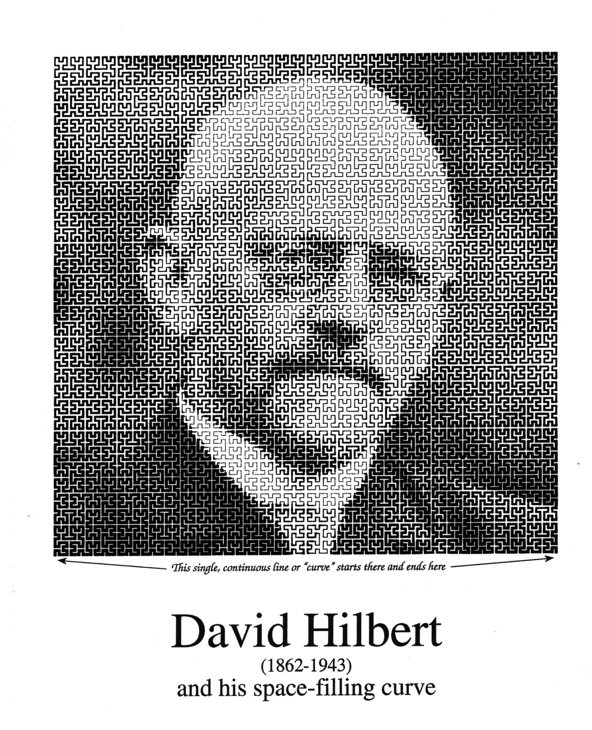 David Hilbert i Polacy 4