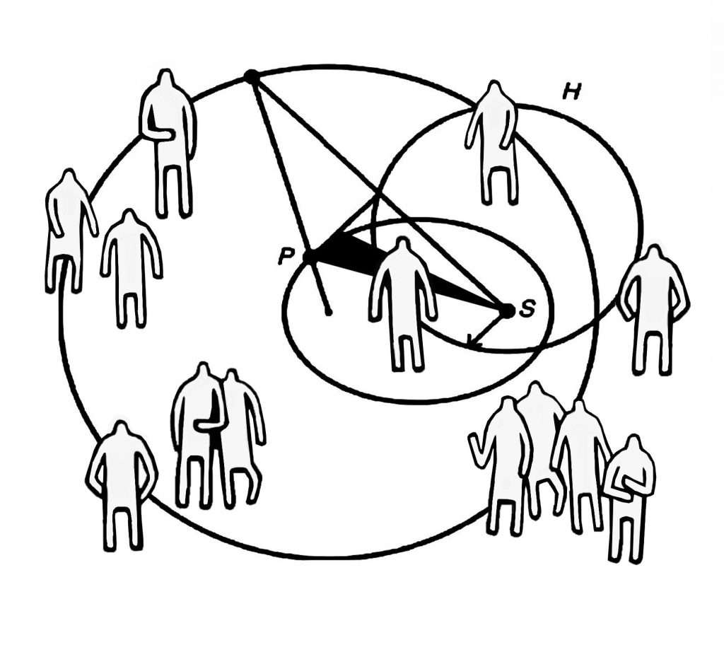 Studenckie koła naukowe 1