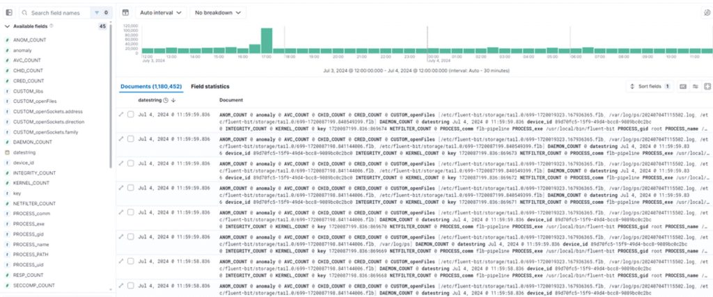 Bezpieczeństwo sieciowe a internet rzeczy 1