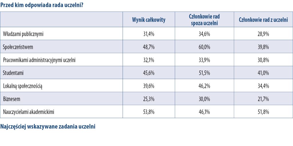 Jak najmniej przeszkadzać 2