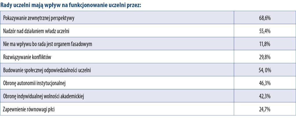 Przyjaciele, którzy się nie wtrącają 4