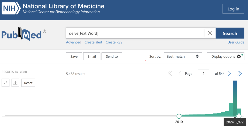 Generatywna AI w akademickim pisarstwie 2
