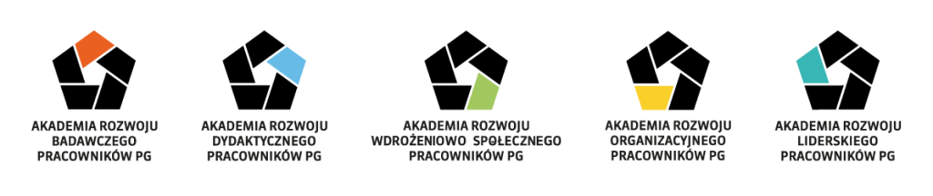 Jak budować nową kulturę organizacyjną na polskich uczelniach? 4