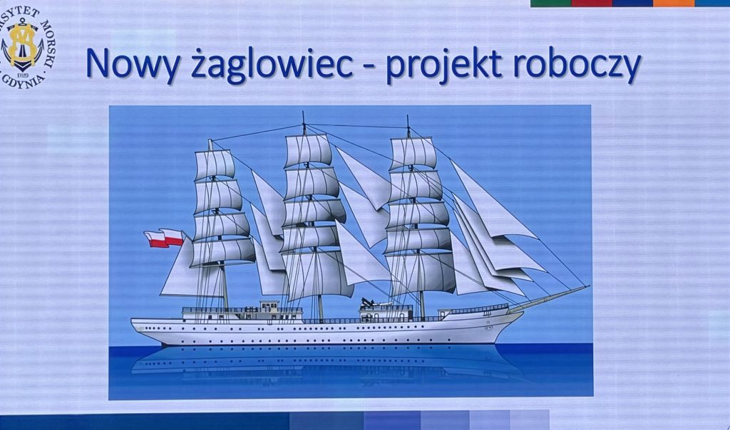 Szkolenia i reprezentacja 1