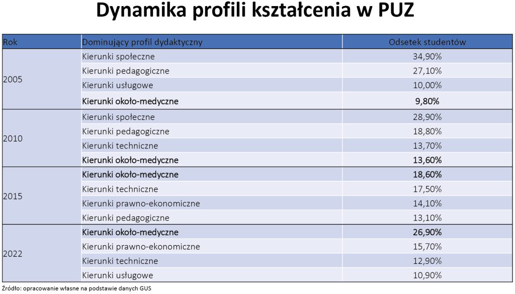 Akademie małych ojczyzn 3