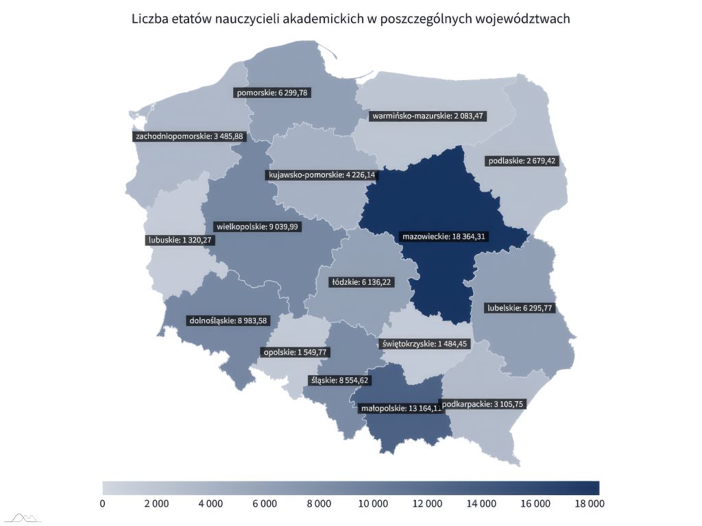 Niech dalej grają dla nauki 1